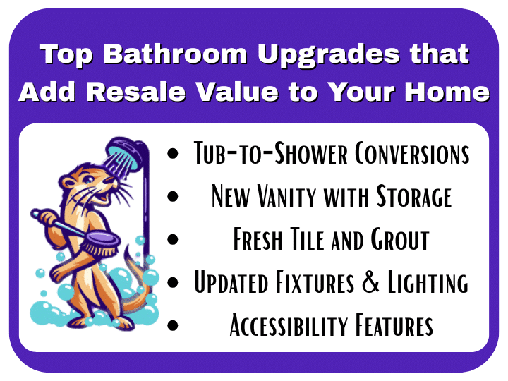 An Infographic titled "Top Bathroom Upgrades that Add Resale Value to Your Home" the bullet points are Tub-to-Shower Conversions, New Vanity with Storage, Fresh Tile and Grout, Updated Fixtures & Lighting, Accessibility Features, the infographic features the Otterly Baths logo